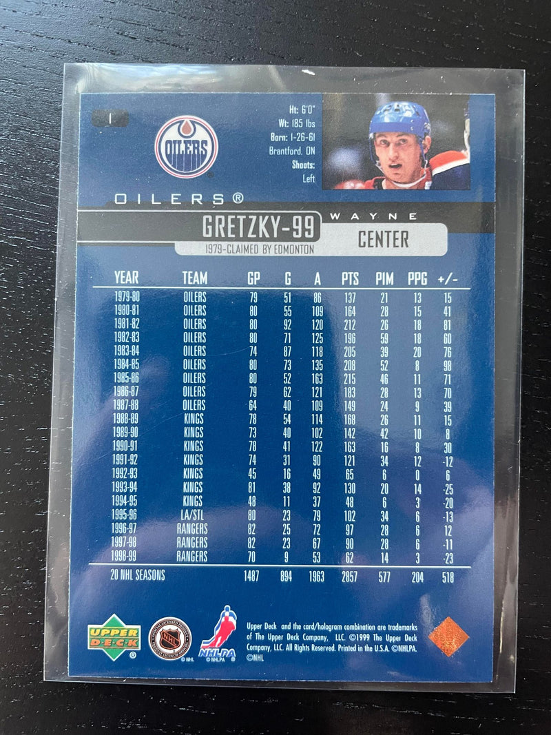 1999 UPPER DECK - W, GRETZKY - SELECT YOUR CARD