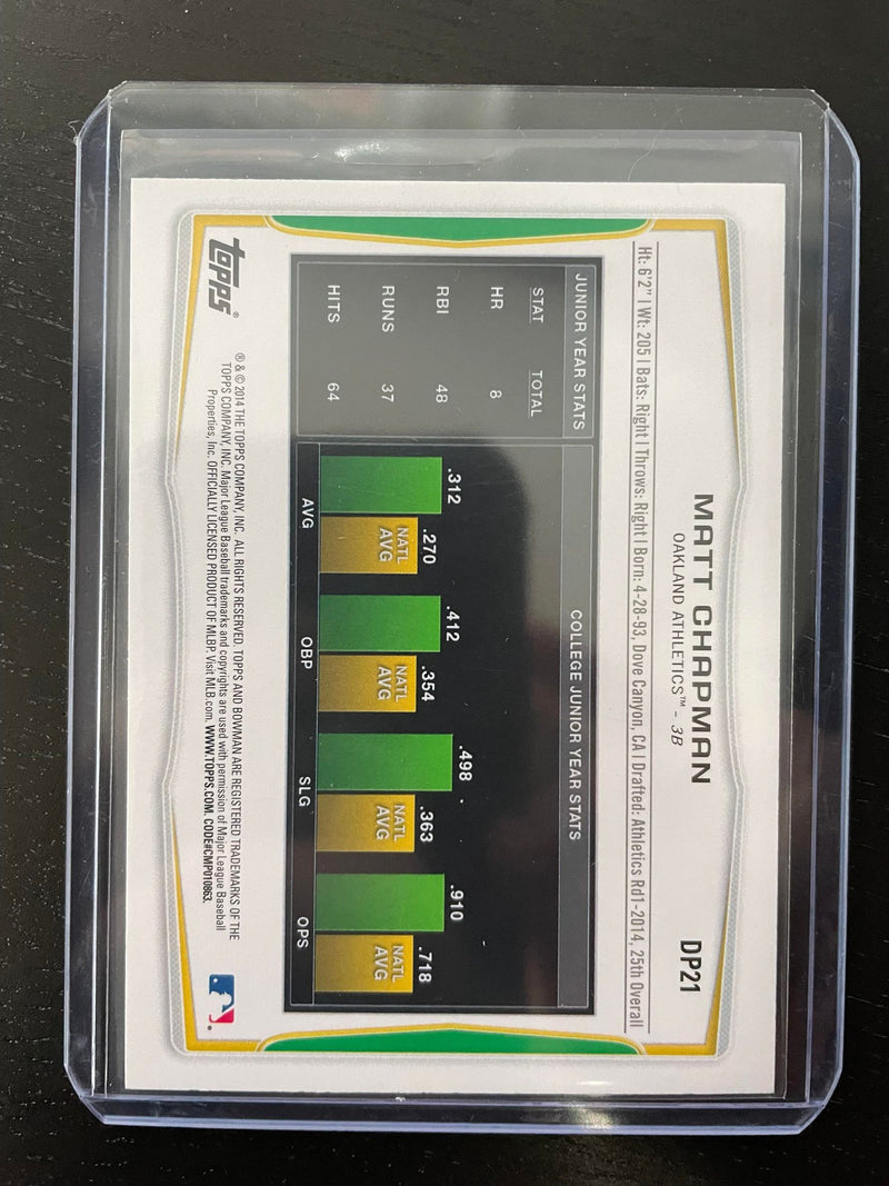 2014 TOPPS BOWMAN - 1ST BOWMAN - M. CHAPMAN -