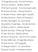 2020 HOCKEY UPPER DECK ARTIFACTS BASE CARDS (FILL YOUR SET!)