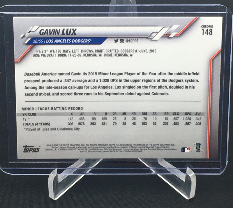 2020 TOPPS CHROME - G. LUX -