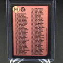 1989 O-PEE-CHEE - BASEBALL CHECKLIST - #1 - #242