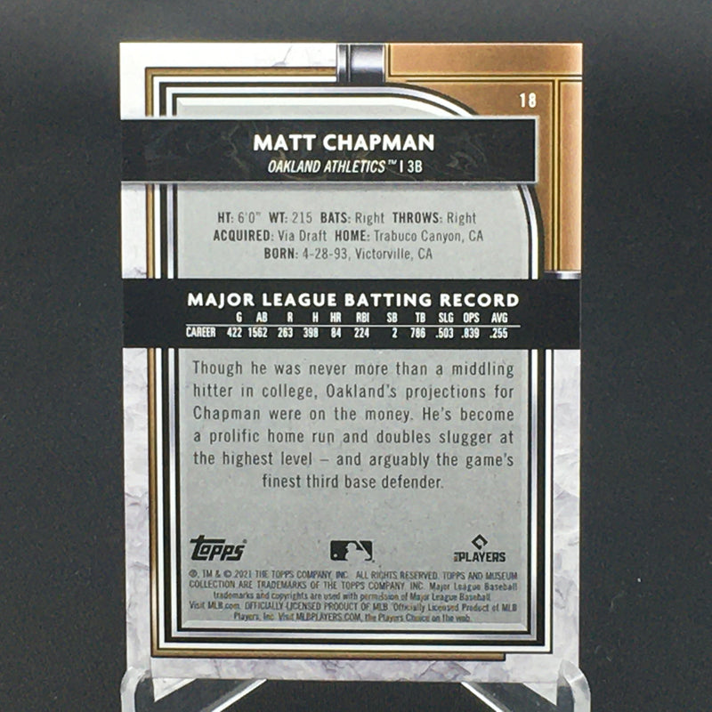 2021 TOPPS MUSEUM COLLECTION - M. CHAPMAN -