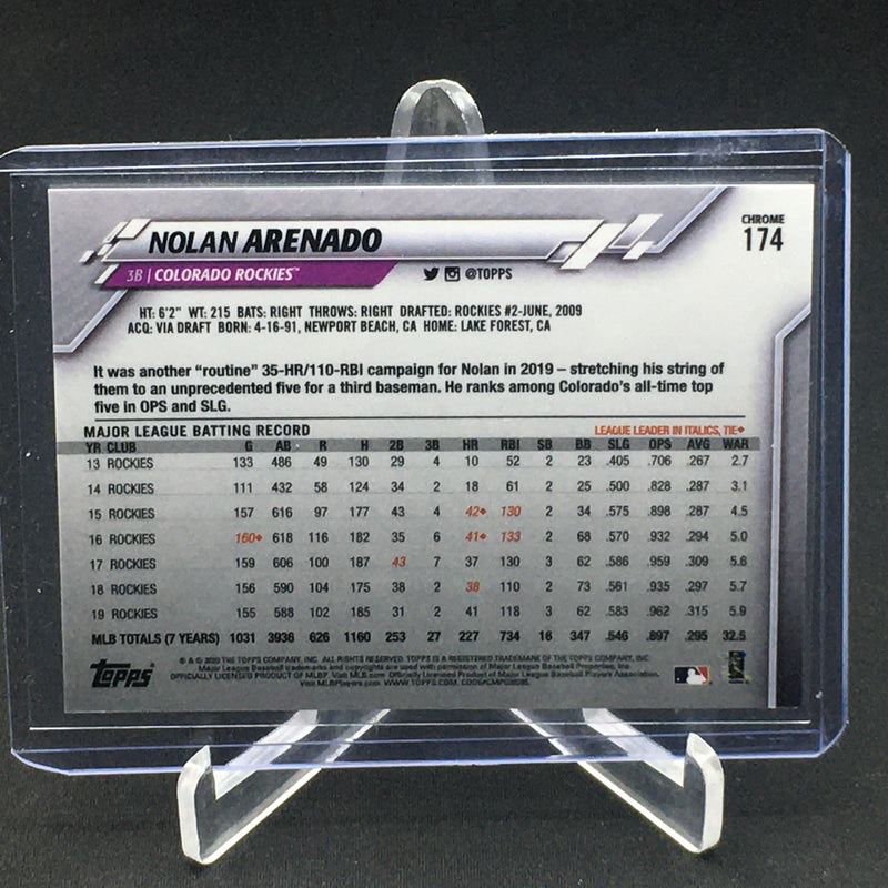 2020 TOPPS CHROME - NEGATIVE REFRACTOR - N. ARENADO -