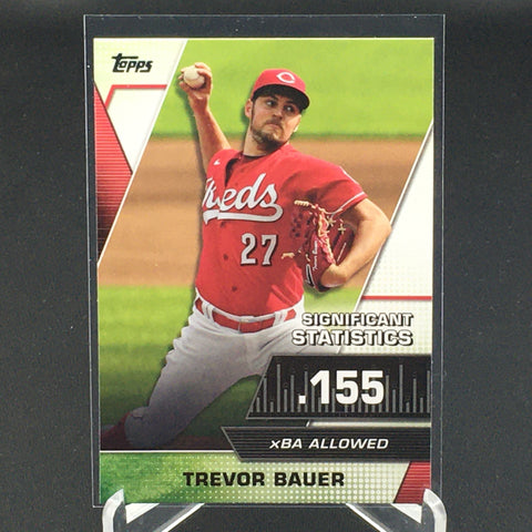 2021 TOPPS SERIES TWO - SIGNIFICANT STATISTICS - T. BAUER - #SS-14