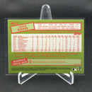 2020 TOPPS SILVER PACK - 35TH ANNIVERSARY - J. SOTO -