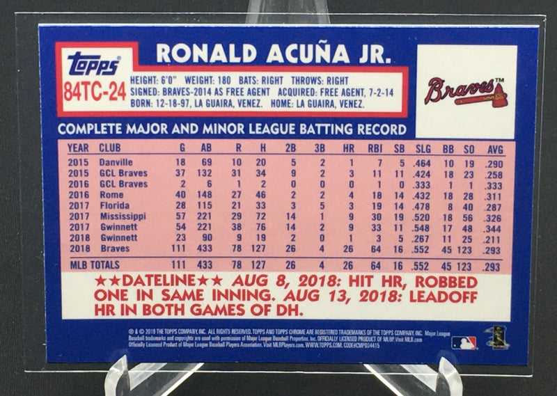 2019 TOPPS CHROME - R. ACUNA JR. -