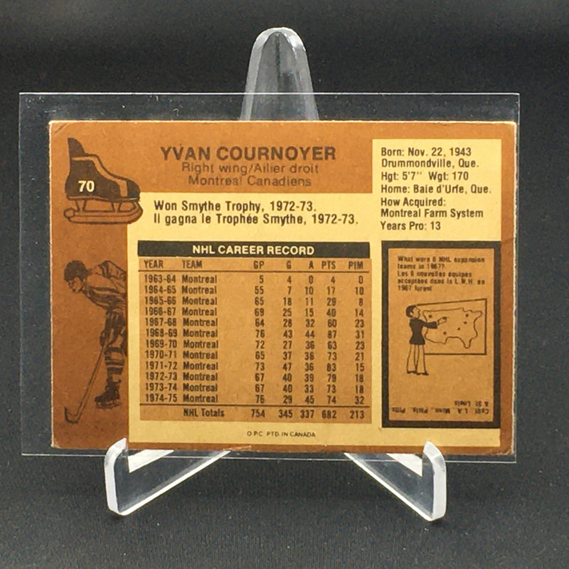 1975 O-PEE-CHEE - Y. COURNOYER -