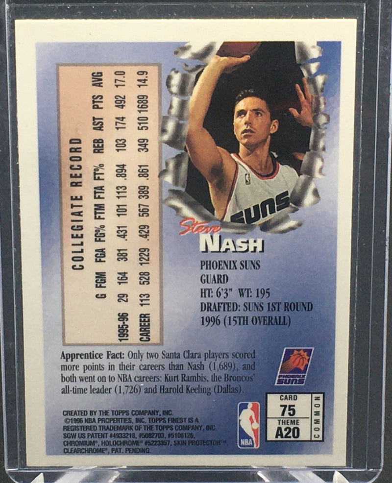 1996 TOPPS FINEST - S. NASH -