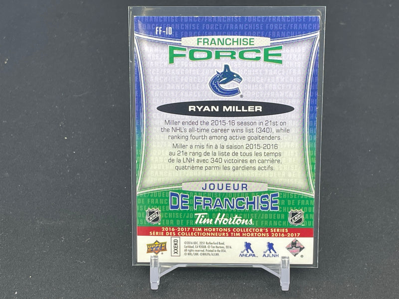 2016 UPPER DECK TIM HORTONS - FRANCHISE FORCE - R. MILLER -