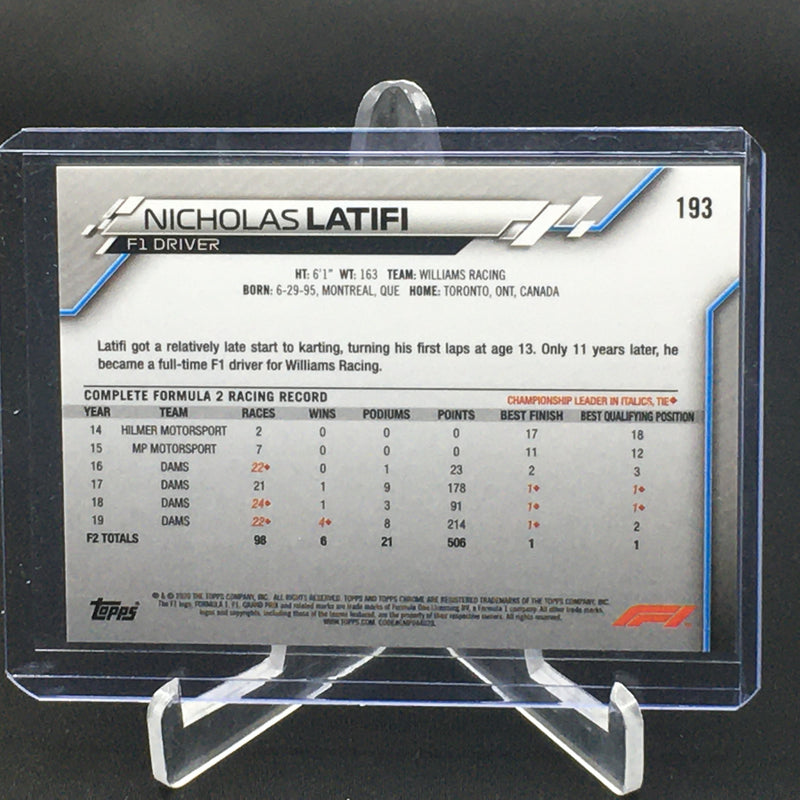 2020 TOPPS CHROME F1 - N. LATIFI -