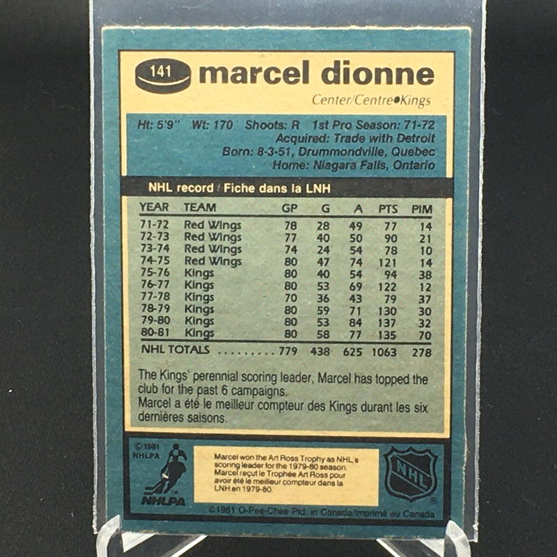 1981 O-PEE-CHEE - M. DIONNE -