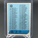 1986 O-PEE-CHEE - CHECKLIST -