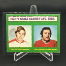 1972 O-PEE-CHEE - GOALS AGAINST AVG. LDRS. - K. DRYDEN/ T. ESPOSITO -
