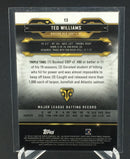 2020 TOPPS TRIPLE THREADS - T. WILLIAMS -
