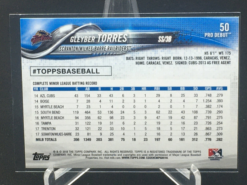 2018 TOPPS - PRO DEBUT - G. TORRES -