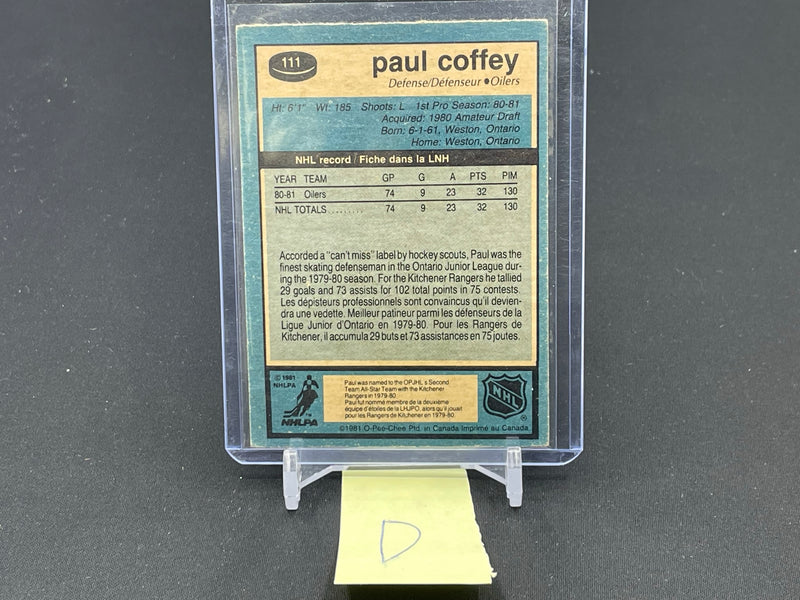 1981 O-PEE-CHEE - P. COFFEY -