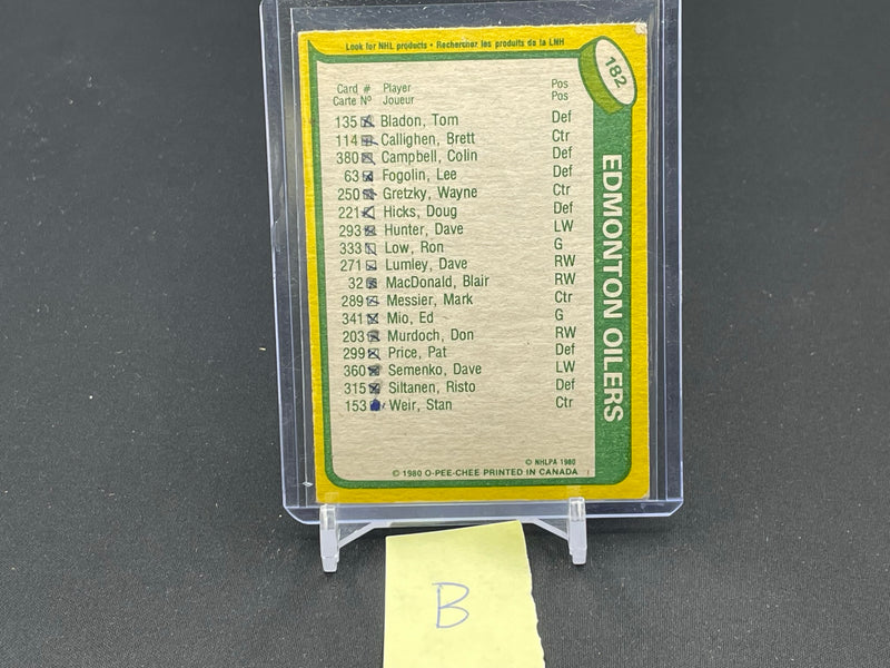 1980 O-PEE-CHEE - TEAM LEADERS - W. GRETZKY -