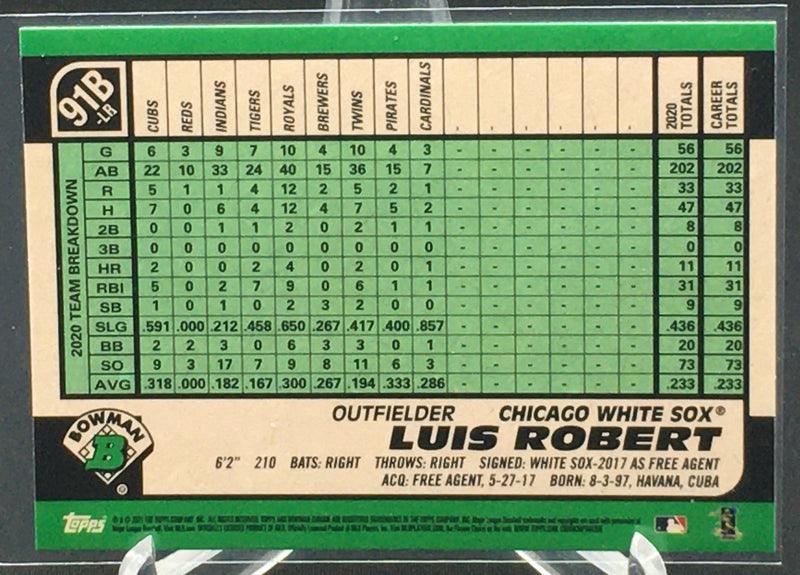 2021 TOPPS BOWMAN CHROME - L. ROBERT - 91B-LR