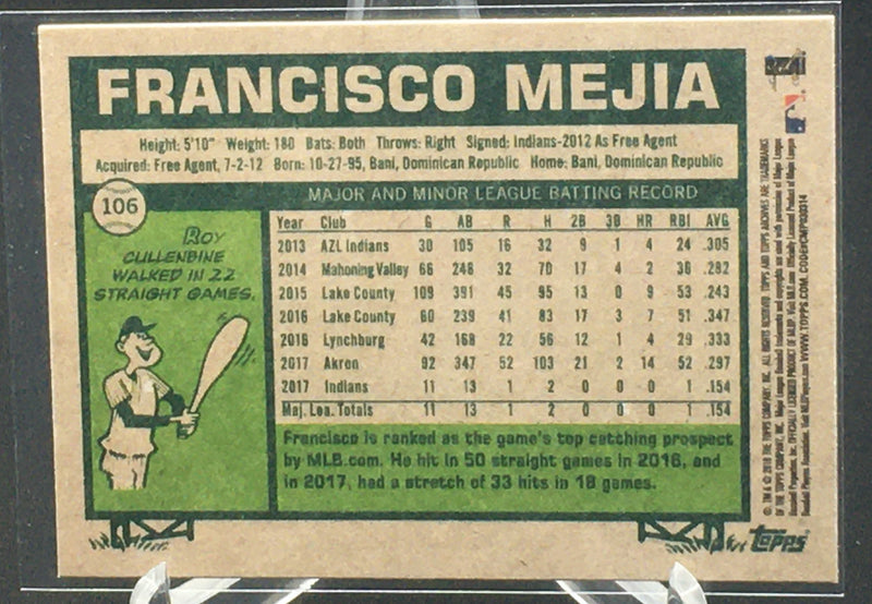 2018 TOPPS ARCHIVES - F. MEJIA -