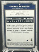 2019 TOPPS MUSEUM COLLECTION - G. SPRINGER -
