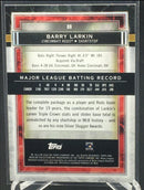 2020 TOPPS MUSEUM COLLECTION - B. LARKIN -
