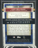 2020 TOPPS MUSEUM COLLECTION - C. BELLINGER -