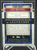 2020 TOPPS MUSEUM COLLECTION - C. BELLINGER -