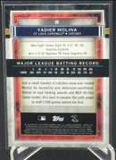 2020 TOPPS MUSEUM COLLECTION - Y. MOLINA -