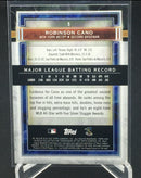 2020 TOPPS MUSEUM COLLECTION - R. CANO -