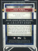 2020 TOPPS MUSEUM COLLECTION - O. ALBIES -