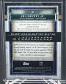 2020 TOPPS MUSEUM COLLECTION - K. GRIFFEY JR. -