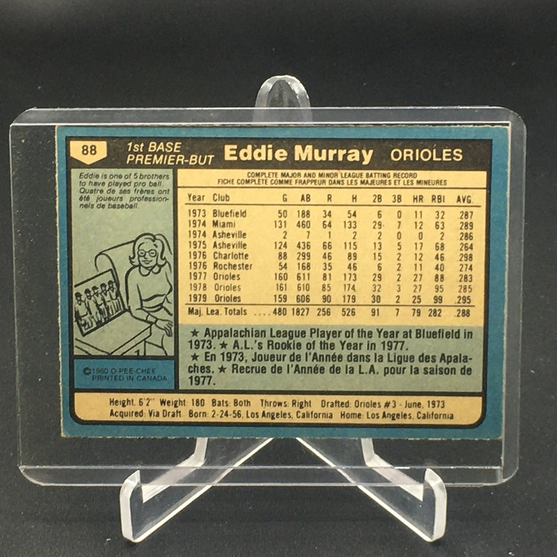 1980 O-PEE-CHEE - E. MURPHY -