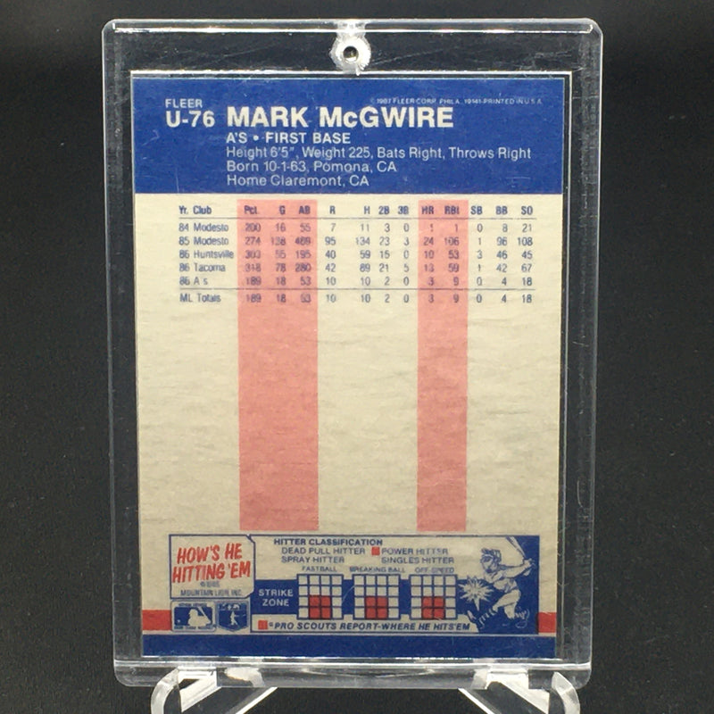 1987 FLEER - M. McGWIRE -