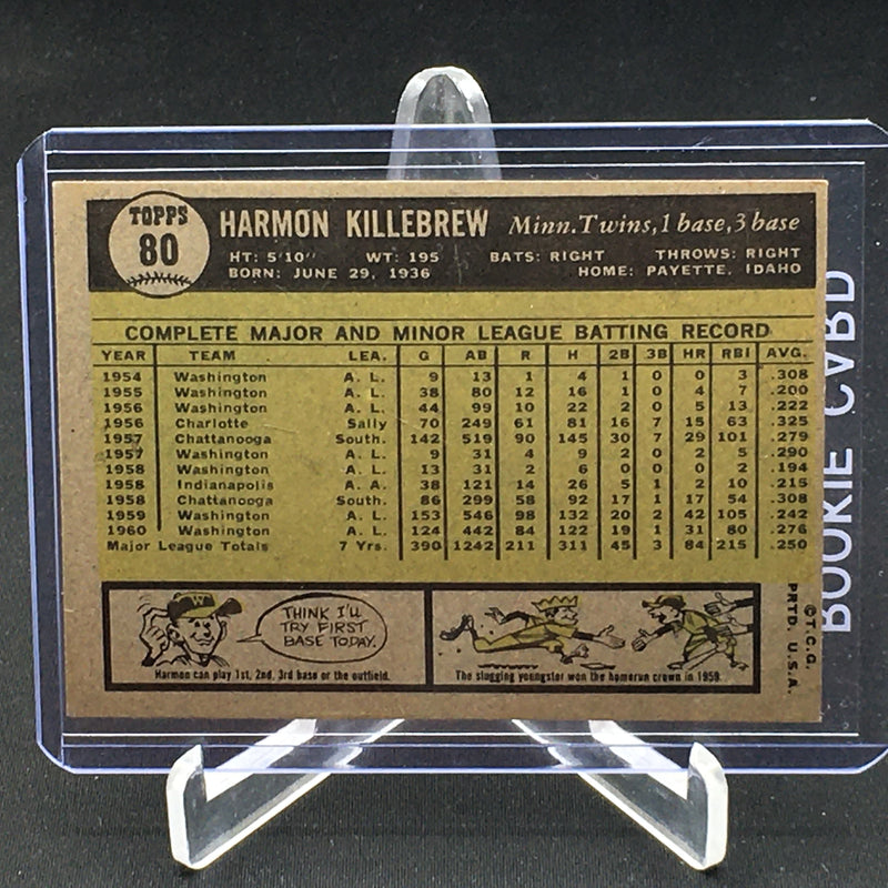 1961 TOPPS SET BREAK - H. KILLERBREW -