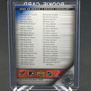 2005 UPPER DECK SERIES TWO - CHECKLIST - A. OVECHKIN/ J. CARTER -