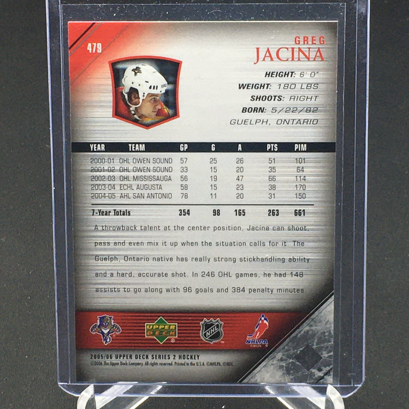 2005 UPPER DECK SERIES TWO - YOUNG GUNS - G. JACINA -