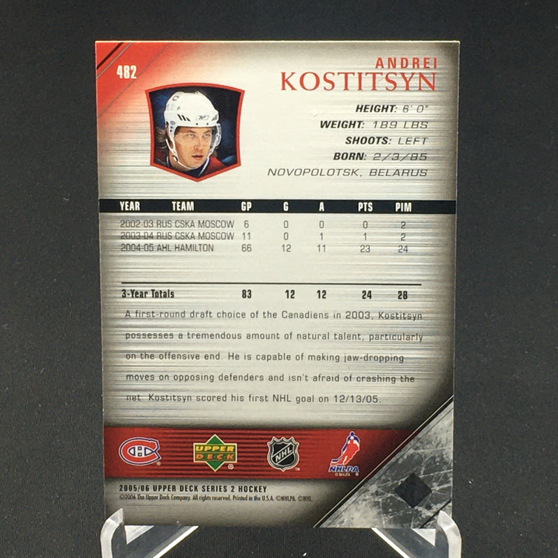 2005 UPPER DECK SERIES TWO - YOUNG GUNS - A. KOSTITSYN -