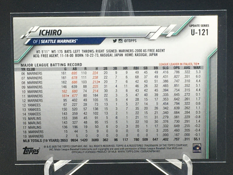 2020 TOPPS UPDATE SERIES - ICHIRO -